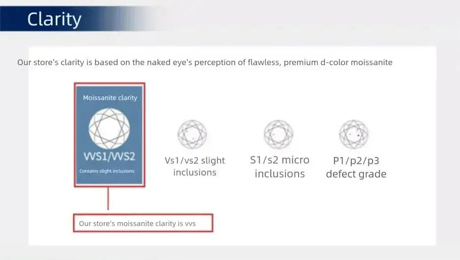 Moissanite Pendant Necklace – 925 Sterling Silver Sparkling Bridal & Party Jewelry for Women