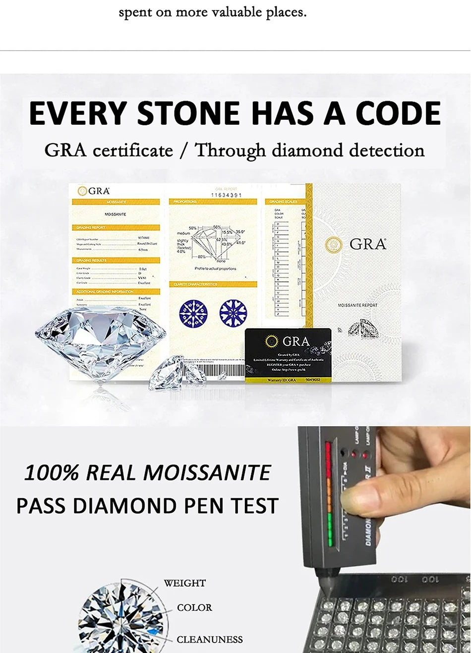 PERFANY Moissanite Double Heart Necklace – S925 Silver Luxury Lab-Diamond Pendant for Women