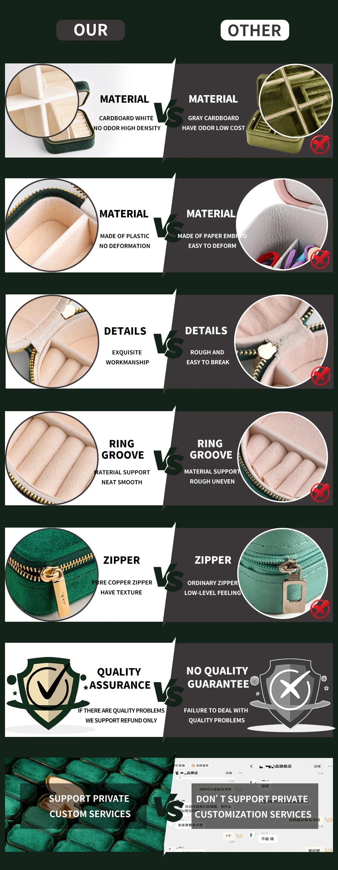 TAIMY Vintage Velvet Jewelry Box – Retro Green Travel Ring Case with Mirror