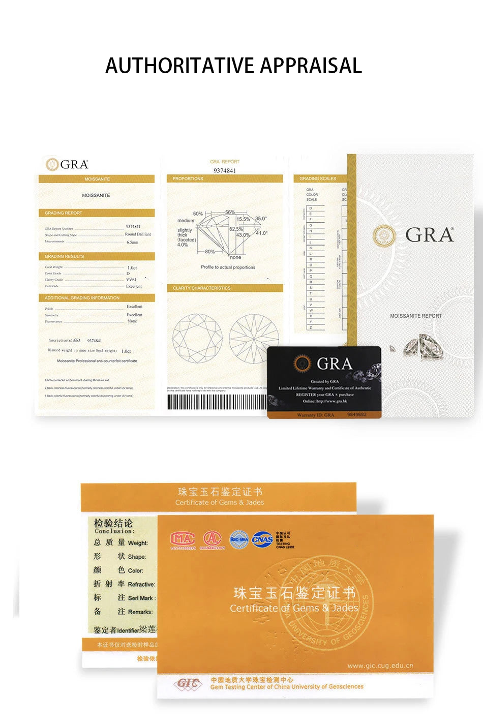 Classic 5 ct Moissanite Necklace – S925 Sterling Silver White Gold Plated Wedding Pendant