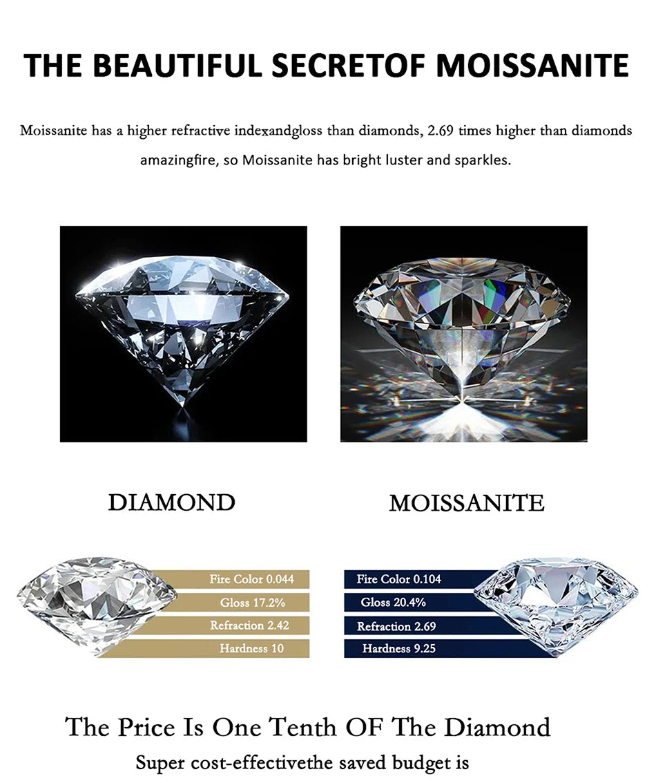 PERFANY 3 mm Full Moissanite Ring – S925 Silver Stackable Eternal Diamond-Style Luxury Band