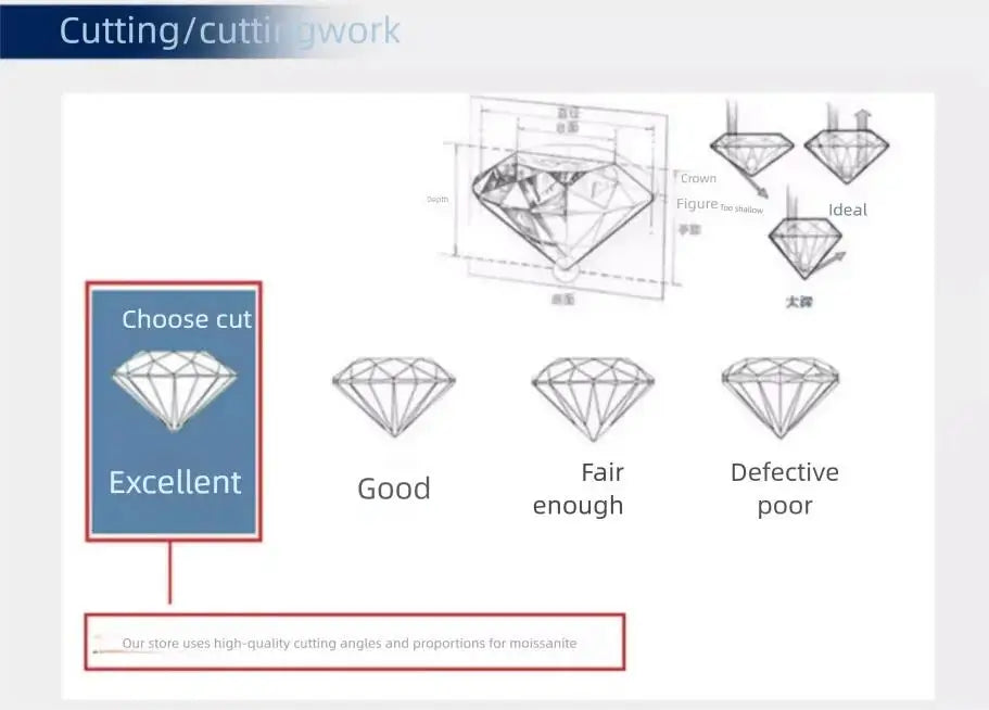 D-Color Moissanite Pendant Necklace – 0.5–2 ct 925 Sterling Silver Bridal & Party Jewelry