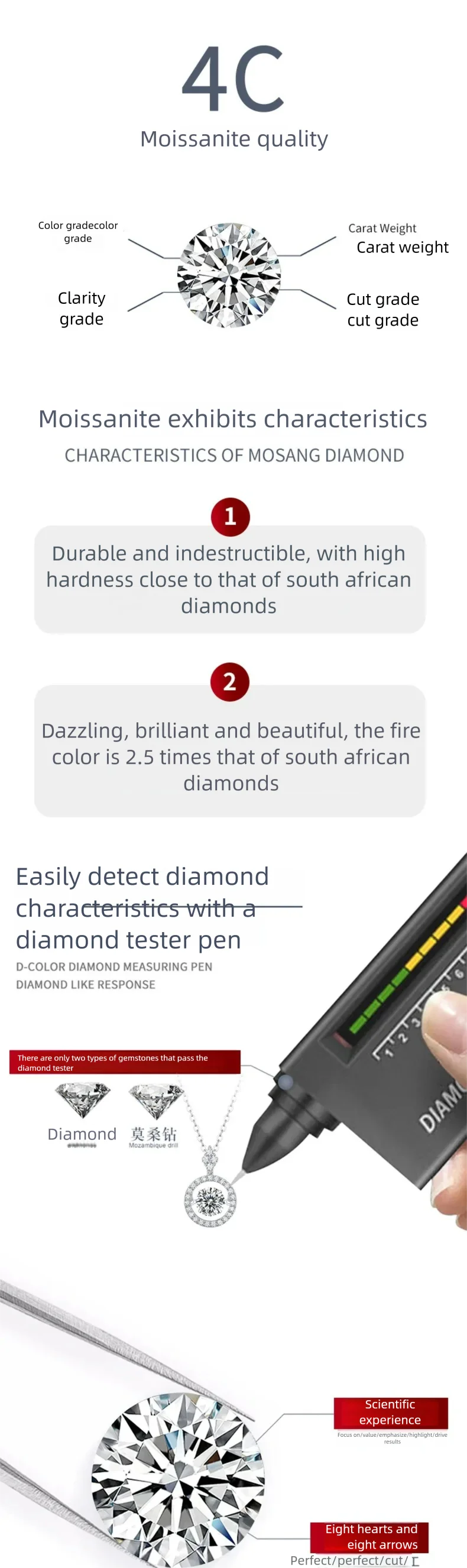 D-Color Moissanite Pendant Necklace – 0.5–2 ct 925 Sterling Silver Bridal & Party Jewelry