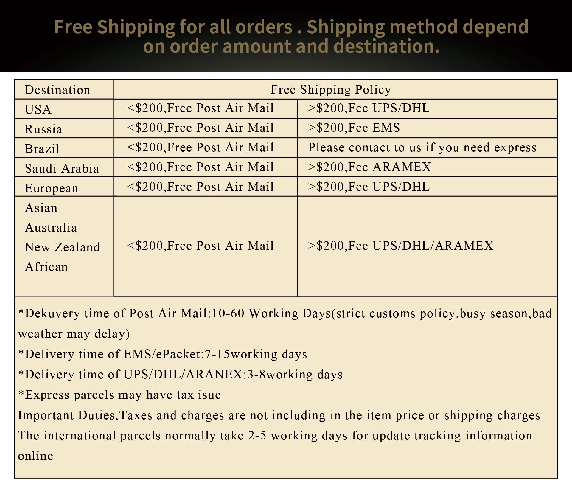 Bird Wing Name Pendant – Custom Stainless Steel Necklace for Valentine’s Day