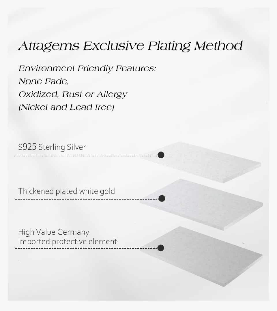 ATTAGEMS Round-Cut Moissanite Ring – D-VVS1 Sparkle in Solid 925 Silver for Women