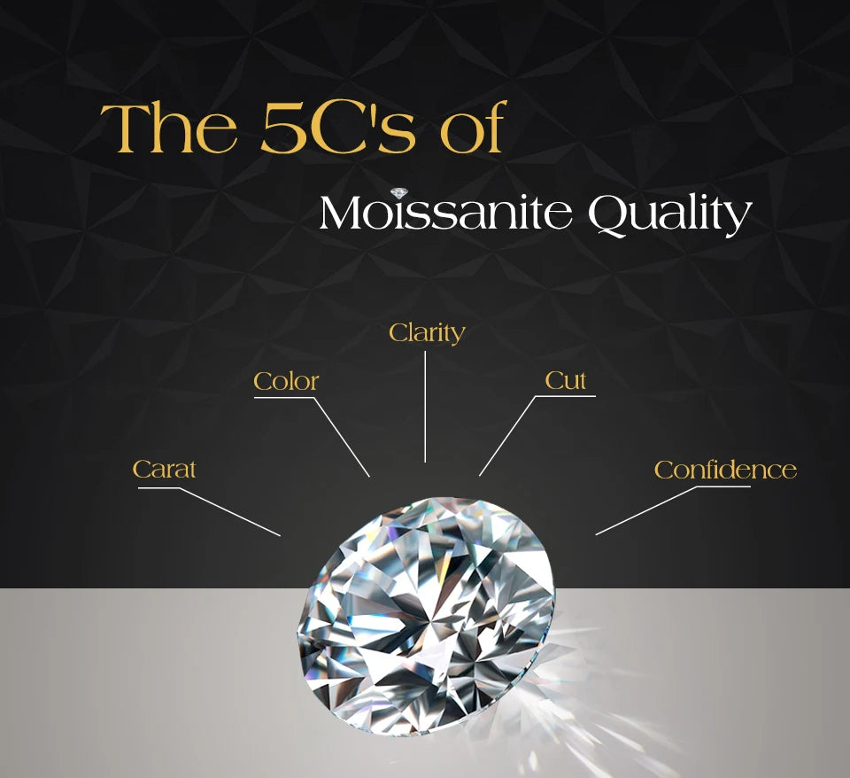 ATTAGEMS Round-Cut Moissanite Ring – D-VVS1 Sparkle in Solid 925 Silver for Women