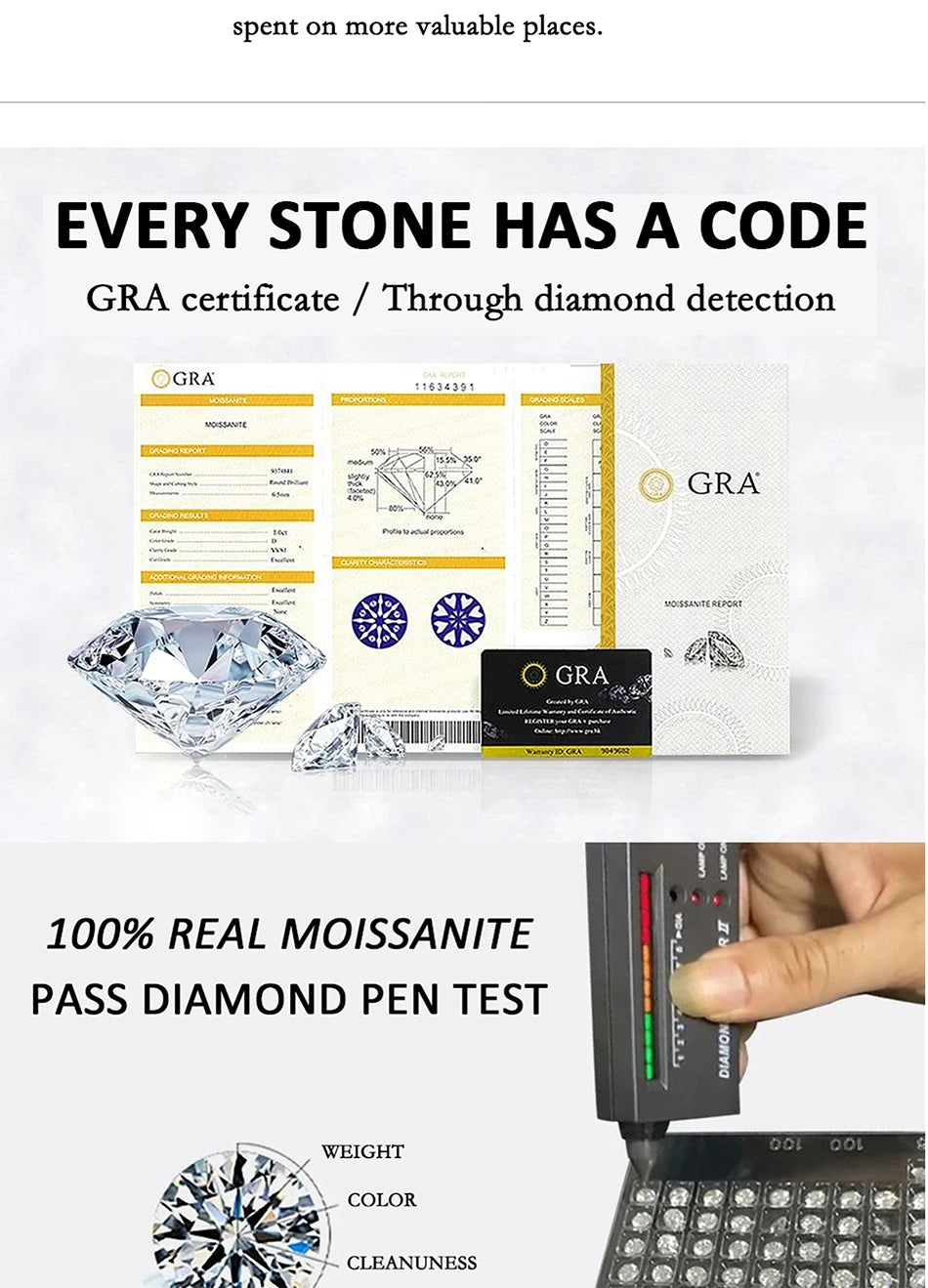 PERFANY 3 mm Full Moissanite Ring – S925 Silver Stackable Eternal Diamond-Style Luxury Band