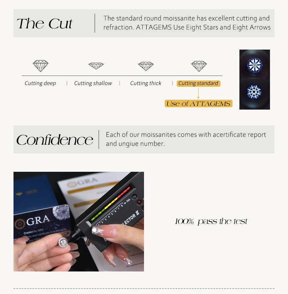 ATTAGEMS Round-Cut Moissanite Ring – D-VVS1 Sparkle in Solid 925 Silver for Women