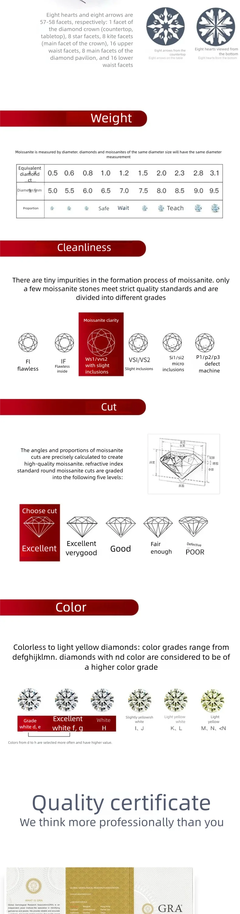 Moissanite Pendant Necklace – 925 Sterling Silver Sparkling Bridal & Party Jewelry for Women