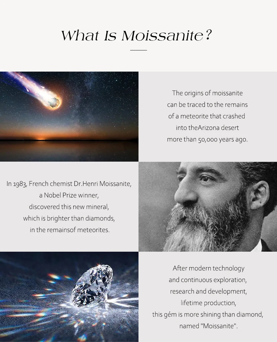 ATTAGEMS Round-Cut Moissanite Ring – D-VVS1 Sparkle in Solid 925 Silver for Women