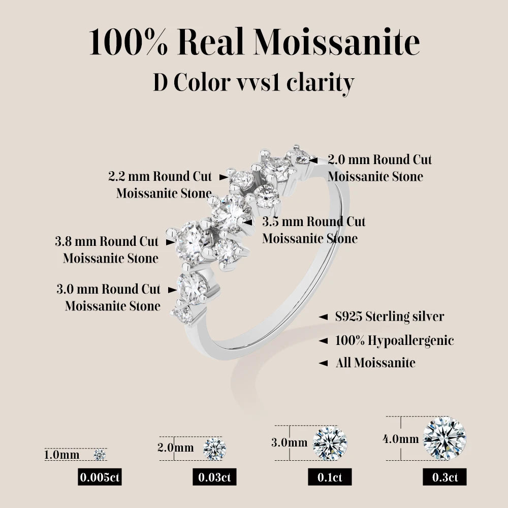 ATTAGEMS Round-Cut Moissanite Ring – D-VVS1 Sparkle in Solid 925 Silver for Women