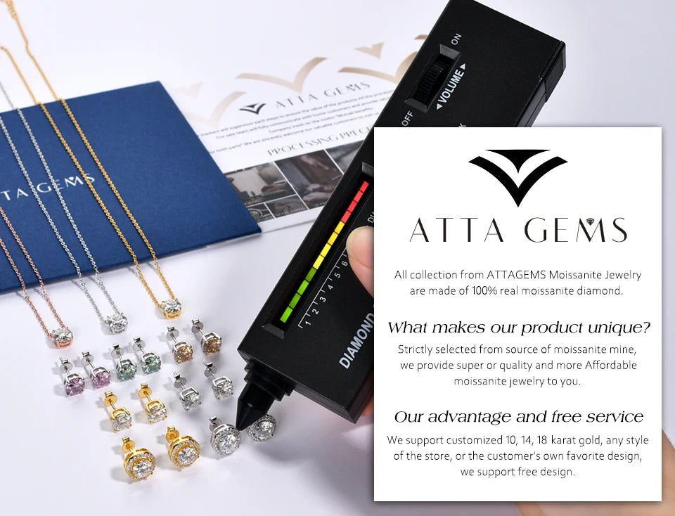 ATTAGEMS Round-Cut Moissanite Ring – D-VVS1 Sparkle in Solid 925 Silver for Women